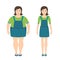 Fat and slim girls vector illustration in flat style.