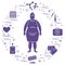 Fat woman, medical devices, tools and medicines.