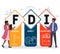 FDI - Foreign Direct Investment acronym, business concept.