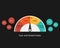 Fear and greed index is a tool that gauges market sentiment by analyzing the trend of stocks in the market