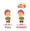 Fed and hungry little guy. Words antonyms. English language vocabulary, educational cards. Kid thinking about food. Card