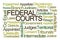 Federal Courts Word Cloud