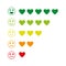 Feedback emoticon. Rank or level of satisfaction rating. Review in form of emotions, smileys, emoji. Many colors.