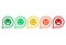 Feedback rating scale of red, orange, yellow and green emoticons