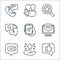 Feedback and testimonials line icons. linear set. quality vector line set such as like, rating, video chat, comment, mobile phone