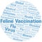 Feline vaccination word cloud on white background