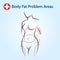 Female body fat problem areas