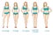 Female body figures, woman shapes, five types