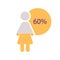 Female category infographic chart design template with sixty percentage