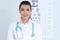 Female children`s doctor near eye chart