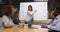 Female conference speaker give business presentation draw on whiteboard
