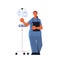 Female doctor anesthesiologist in uniform holding dropper medicine healthcare concept hospital medical clinic worker