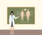 Female doctor teacher