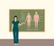 Female doctor teacher