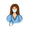 Female doctor wearing surgical mask illustration