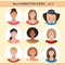 Female faces avatars, character icons for your site
