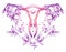 `Female magic` poster with symbol of uterus, flowers and female hands