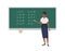 Female math teacher writing mathematical expressions on green chalkboard. Happy african american woman teaching