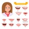 Female mouth animation. Phoneme mouth chart. Alphabet pronunciation