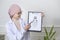 Female muslim ophthalmologist holding a vision chart test for measuring visual acuity