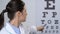 Female ophthalmologist showing letters on eye chart, vision examination, clinic