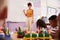 Female Teacher Standing At Whiteboard Teaching Maths Lesson To Elementary Pupils In School Classroom