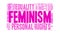 Feminism Animated Word Cloud