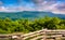 Fence and view from the slopes of Grandfather Mountain, near Lin