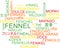 Fennel multilanguage wordcloud background concept