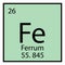 Ferrum chemical symbol. Periodic element. Mendeleev table. Line art. Mint background. Vector illustration. Stock image.