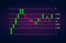 Fibonacci Retracement - technical analysis for determining resistance and support levels. Horizontal line on the Price Chart