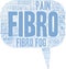 Fibro Word Cloud
