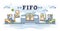 FIFO or first in, first out warehouse management system outline concept