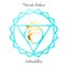 Fifth Throat chakra visuddha on light blue watercolor background