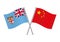 Fiji and China crossed flags.