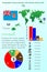 Fiji. Infographics for presentation. All countries of the world