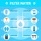 Filter water purification infographic, flat style