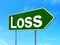 Finance concept: Loss on road sign background