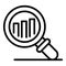 Finance graph magnifier icon, outline style