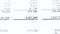 Finance statement report pf balance sheet of company. Analyzing money balance.