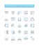 Financial analysis and forecasting vector line icons set. Financial, Analysis, Forecasting, Investment, Ratios