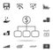 Financial assets diversification, interest return, income, investments icon. Detailed set of finance, banking and profit element i