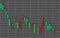 Financial candlestick chart, graph with support and resistance levels vector illustration. Forex trading graphic design