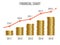 Financial chart. Diagram of making money with gold