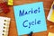Financial concept about Market Cycle with sign on the page