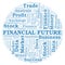 Financial Future word cloud.