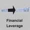 Financial Leverage concept