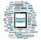 Financial report words. Business concept . Tablet pc with word cloud collage