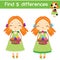 Find the differences educational children game. Kids activity sheet. Easter theme