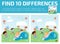 Find differences,Game for kids ,find differences,Brain games, children game,